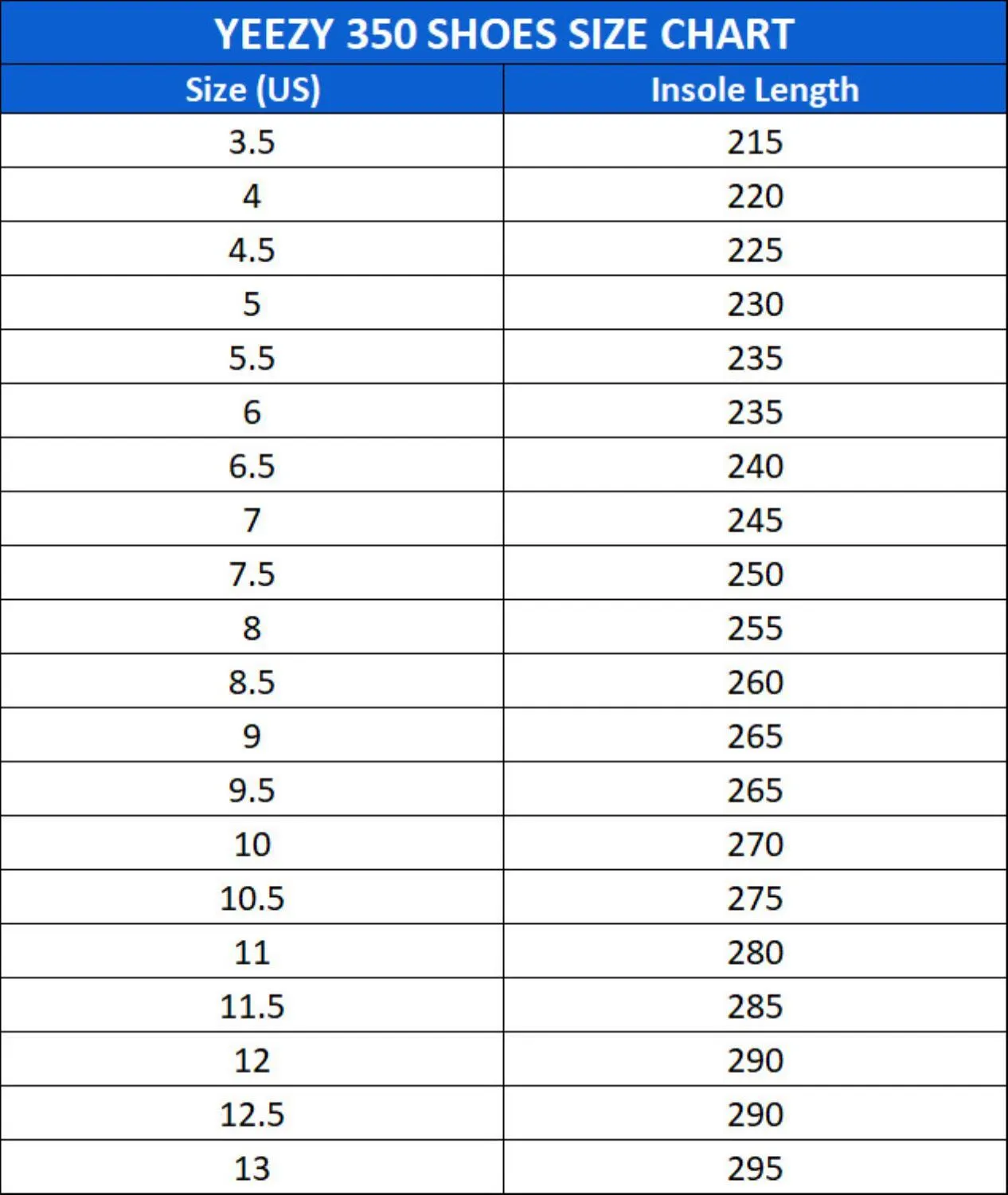 High Quality Yeezy 350 Shoes