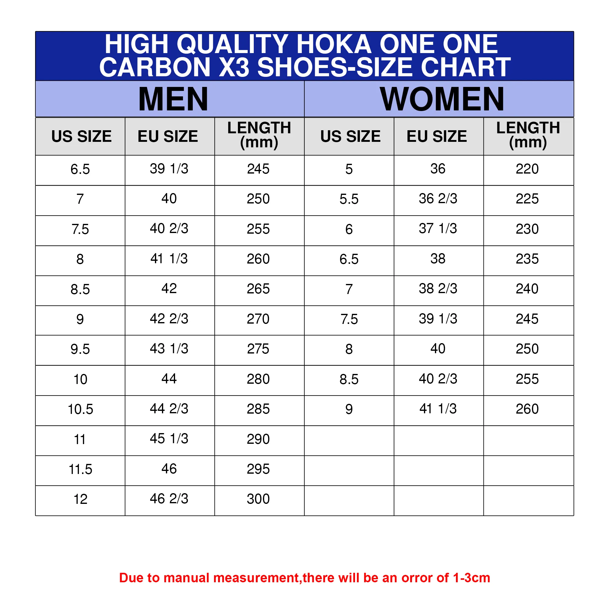 High Quality Hoka One One Carbon X3 Shoes