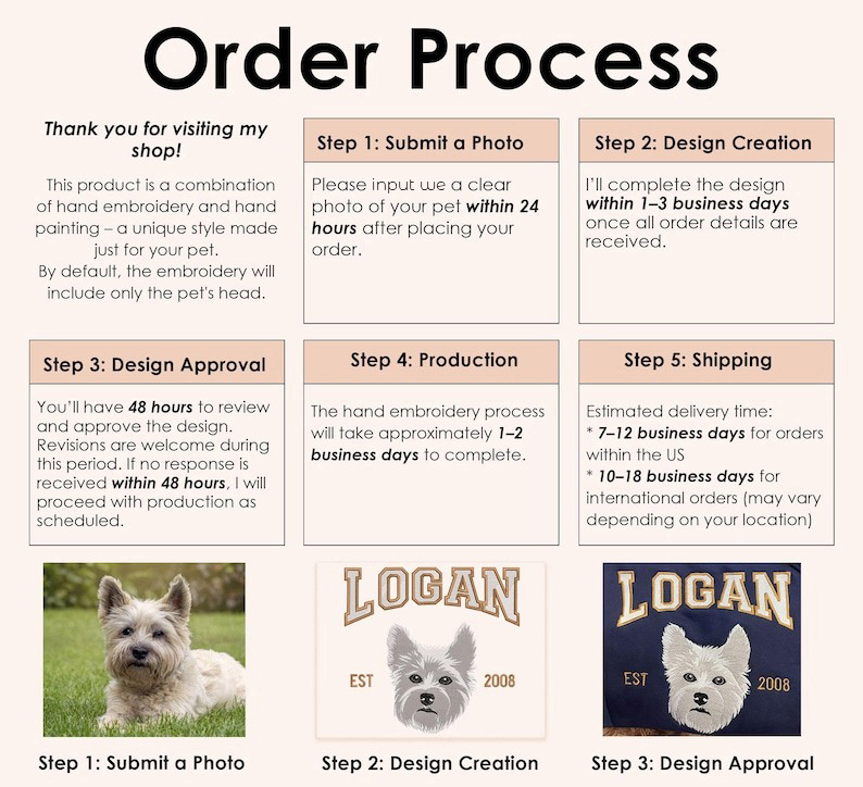 Custom Dog, Cat Portrait Embroidered Hoodie, Custom Pet Hoodie, Personalized Pet Face and Pet name Sweatshirt, Custom gift, Mother's Day Gift